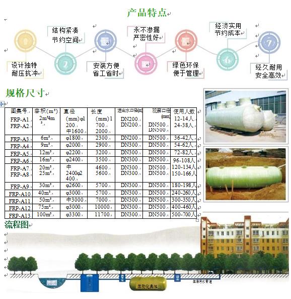 播州玻璃钢化粪池