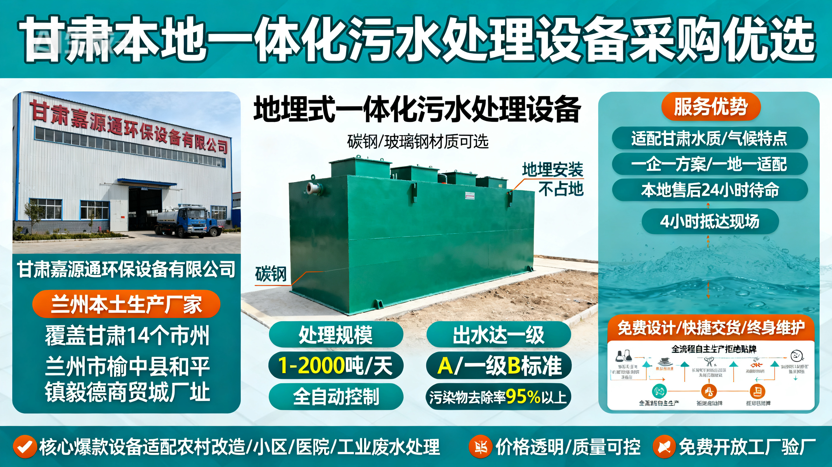 甘肃采购播州一体化播州污水处理设备_优先选本地生产厂家_直...式解决甘肃污水处理需求_选本地实体厂家_靠谱有保障.jpeg
